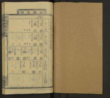 湖南郑氏族谱-郑氏四修族谱 [共29卷].pdf电子版预览图1