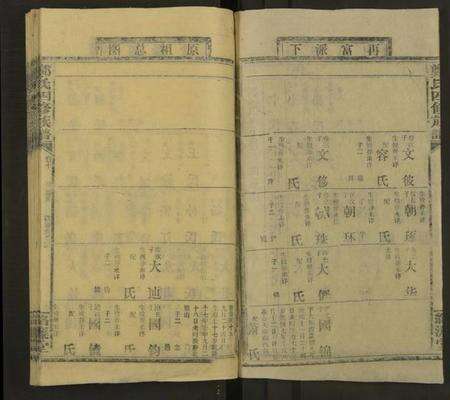 湖南郑氏族谱-郑氏四修族谱 [共29卷].pdf电子版预览图2