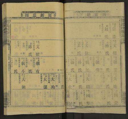 湖南郑氏族谱-郑氏四修族谱 [共29卷].pdf电子版预览图3