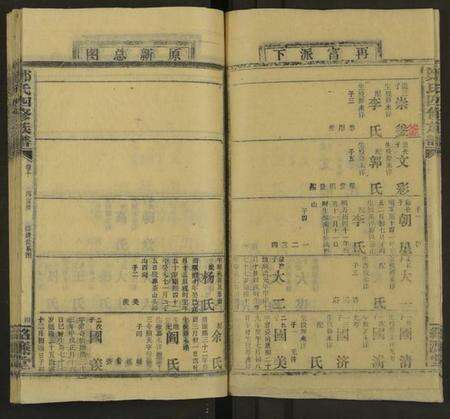 湖南郑氏族谱-郑氏四修族谱 [共29卷].pdf电子版预览图4