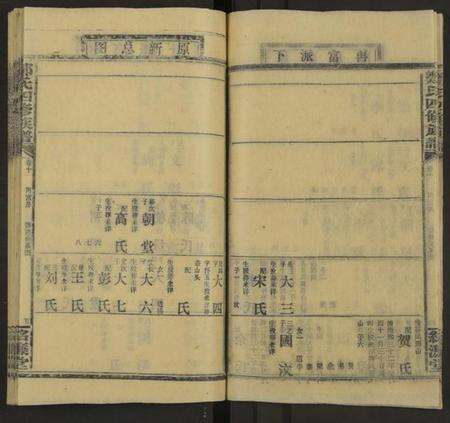 湖南郑氏族谱-郑氏四修族谱 [共29卷].pdf电子版预览图5