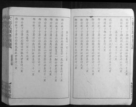 江西彭氏族谱-大彭氏联修族谱[40卷].pdf电子版预览图3