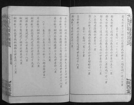 江西彭氏族谱-大彭氏联修族谱[40卷].pdf电子版预览图5