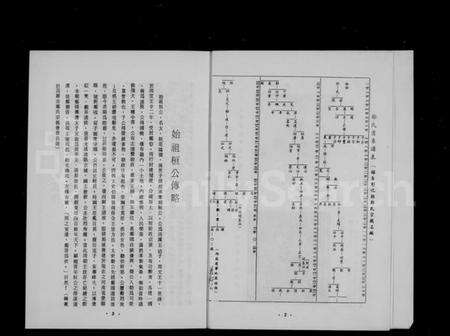 湖南郑氏族谱-湖南宁远旅台荣阳郑氏族谱.pdf电子版预览图4