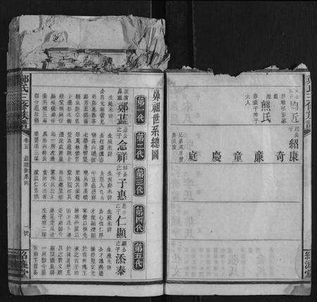 湖南郑氏族谱-郑氏三修族谱.pdf电子版预览图3