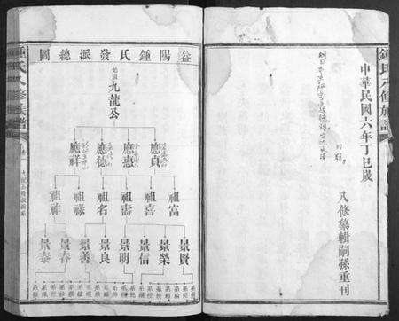 湖南锺氏族谱-锺氏八修族谱[45卷首1卷末2卷].pdf电子版预览图2