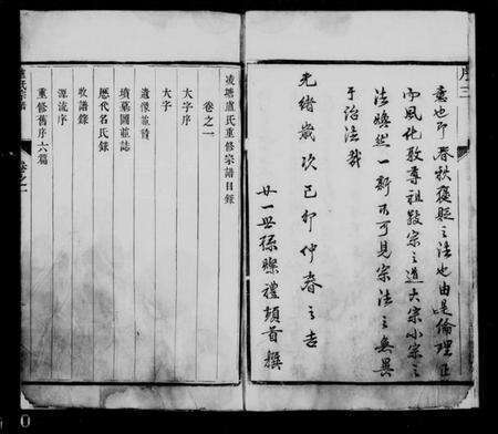 江苏卢氏族谱-卢氏宗谱 [5卷].pdf电子版预览图2