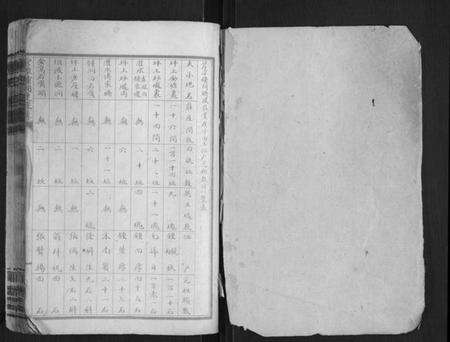 湖南锺氏族谱-锺氏族谱.pdf电子版预览图1