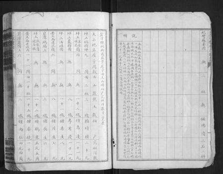 湖南锺氏族谱-锺氏族谱.pdf电子版预览图2