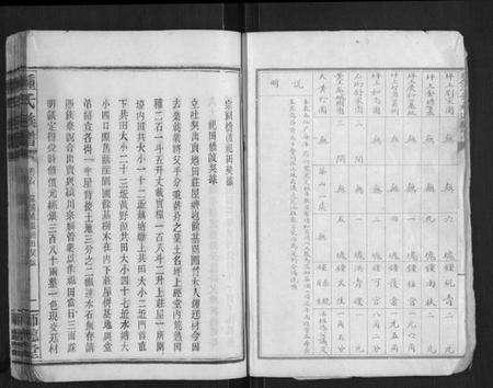 湖南锺氏族谱-锺氏族谱.pdf电子版预览图3