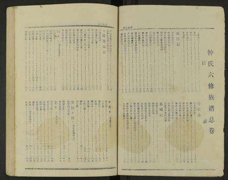 湖南钟氏族谱-钟氏族谱 [不分卷].pdf电子版预览图2