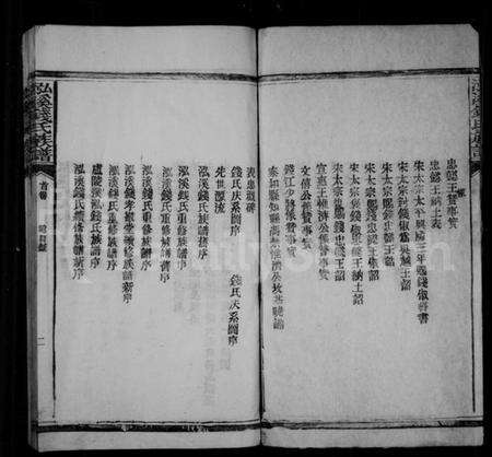 江西钱氏族谱-泓溪钱氏族谱 [6卷,及卷首].pdf电子版预览图3