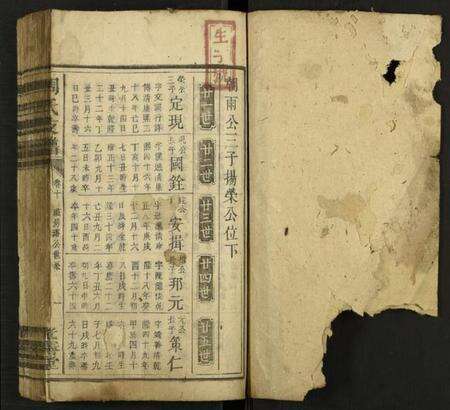 湖南周氏族谱-周氏支谱 [24卷及卷首末各1卷].pdf电子版预览图1