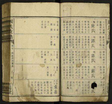 湖南周氏族谱-周氏支谱 [24卷及卷首末各1卷].pdf电子版预览图2