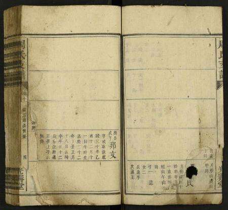 湖南周氏族谱-周氏支谱 [24卷及卷首末各1卷].pdf电子版预览图3