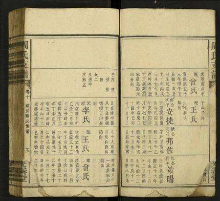 湖南周氏族谱-周氏支谱 [24卷及卷首末各1卷].pdf电子版预览图5