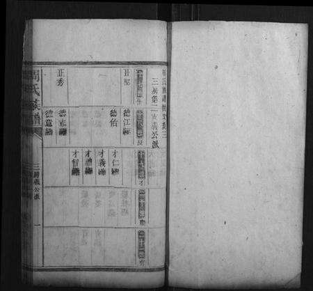 湖南周氏族谱-周氏族谱.pdf电子版预览图1