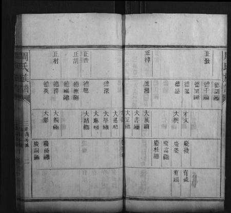 湖南周氏族谱-周氏族谱.pdf电子版预览图2