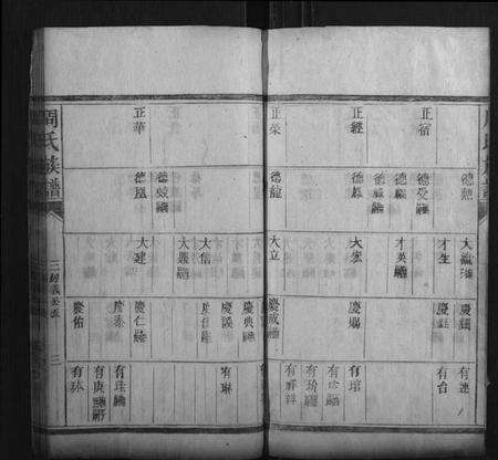 湖南周氏族谱-周氏族谱.pdf电子版预览图3