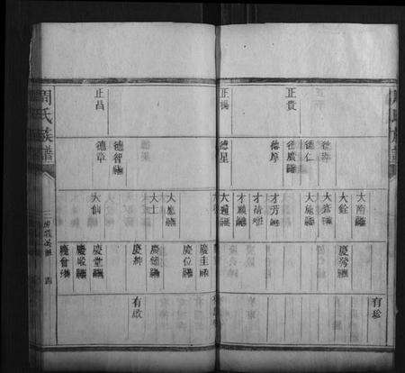 湖南周氏族谱-周氏族谱.pdf电子版预览图4