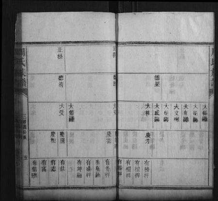 湖南周氏族谱-周氏族谱.pdf电子版预览图5