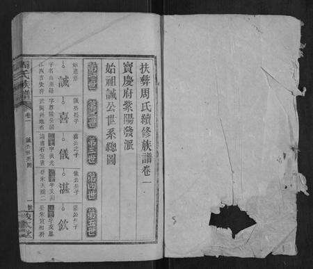 湖南周氏族谱-周氏族谱.pdf电子版预览图1