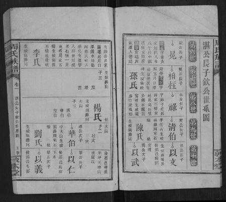 湖南周氏族谱-周氏族谱.pdf电子版预览图5