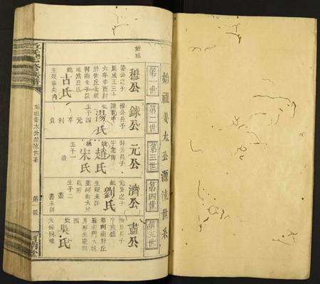 江西丘氏族谱-丘氏七修族谱.pdf电子版预览图2