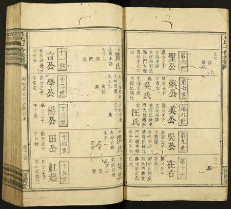 江西丘氏族谱-丘氏七修族谱.pdf电子版预览图3