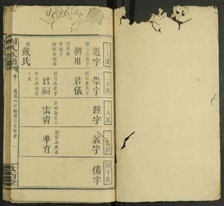 湖南周氏族谱-周氏族谱 [27卷及卷首2卷].pdf电子版预览图1