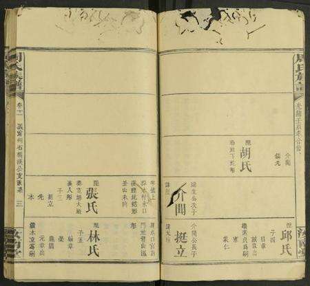 湖南周氏族谱-周氏族谱 [27卷及卷首2卷].pdf电子版预览图3