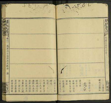 湖南周氏族谱-周氏族谱 [27卷及卷首2卷].pdf电子版预览图4