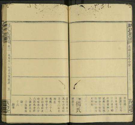 湖南周氏族谱-周氏族谱 [27卷及卷首2卷].pdf电子版预览图5