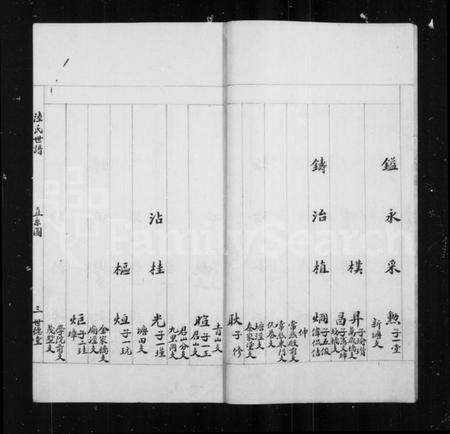 江苏陆氏族谱-陆氏世谱摘录.pdf电子版预览图5