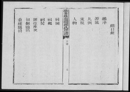 江西丘氏族谱-瑞金丘氏宗祠敦谊堂词谱.pdf电子版预览图5