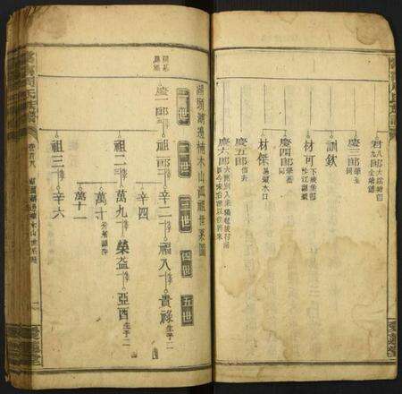 湖南周氏族谱-常宁周氏族谱.pdf电子版预览图2