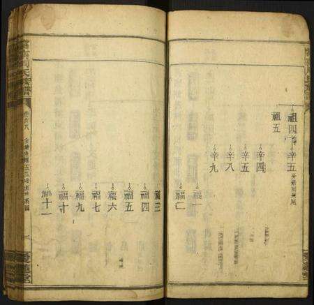 湖南周氏族谱-常宁周氏族谱.pdf电子版预览图3