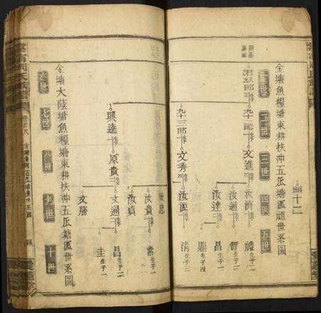 湖南周氏族谱-常宁周氏族谱.pdf电子版预览图4