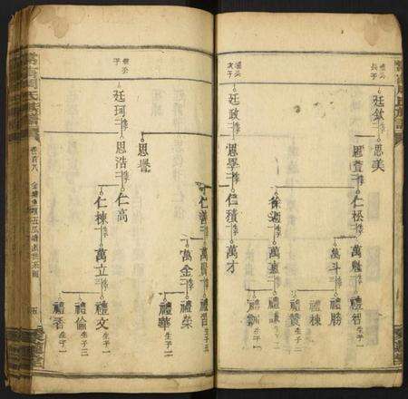 湖南周氏族谱-常宁周氏族谱.pdf电子版预览图5