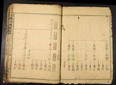 江西邱氏族谱-赣南邱氏族谱.pdf电子版预览图2