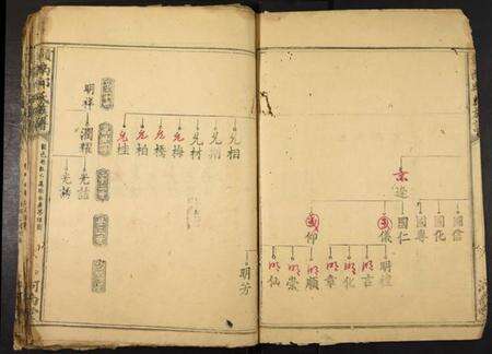 江西邱氏族谱-赣南邱氏族谱.pdf电子版预览图3