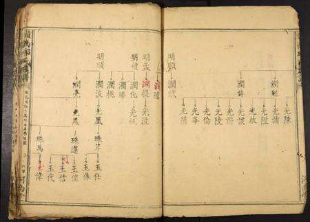 江西邱氏族谱-赣南邱氏族谱.pdf电子版预览图4