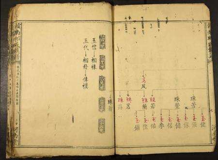 江西邱氏族谱-赣南邱氏族谱.pdf电子版预览图5