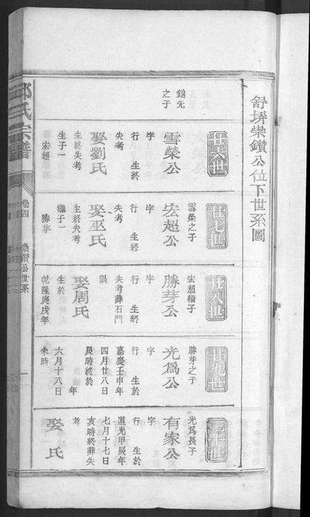 江西邱氏族谱-邱氏宗谱 [残卷].pdf电子版预览图3