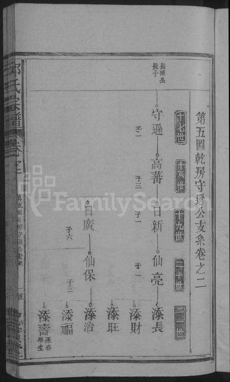 江西邱氏族谱-邱氏宗谱 [残卷].pdf电子版预览图3