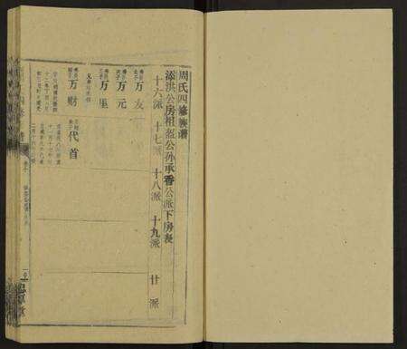 湖南周氏族谱-石碑周氏四修族谱 [47卷,首末各2卷].pdf电子版预览图1