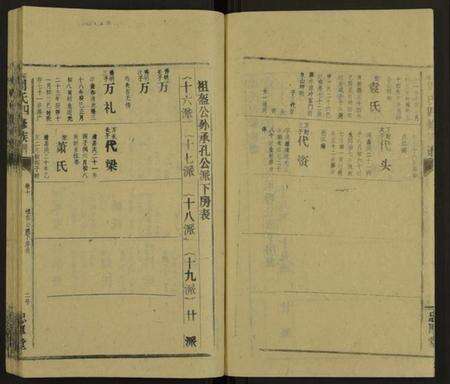 湖南周氏族谱-石碑周氏四修族谱 [47卷,首末各2卷].pdf电子版预览图2