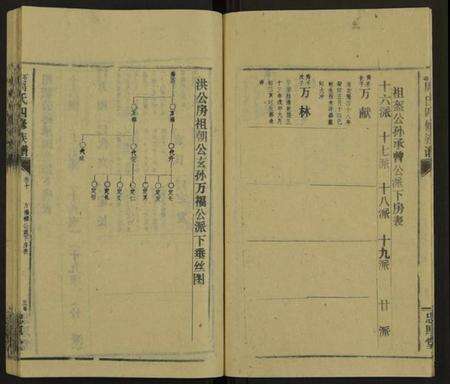 湖南周氏族谱-石碑周氏四修族谱 [47卷,首末各2卷].pdf电子版预览图5