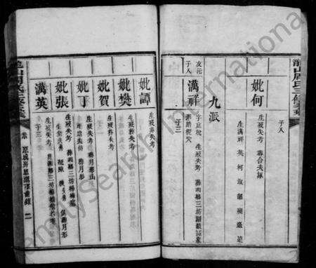 湖南周氏族谱-龙山周氏三修家乘 [40卷,首3卷].pdf电子版预览图3