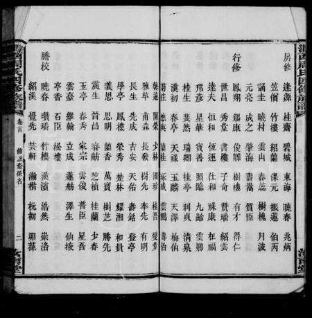 湖南周氏族谱-涧西周氏四修族谱 [26卷,首1卷].pdf电子版预览图5